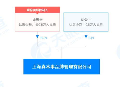 日用百货销售 日常生活的基石与商业的无限可能