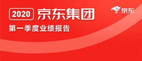 京东Q1财报亮眼 智联云成新引擎，技术驱动产业数字化复苏